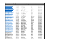 __Login_Access_BECO.pdf
